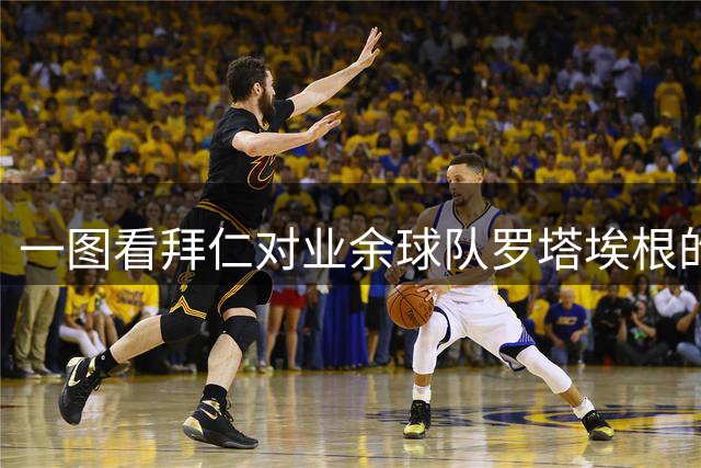 一图看拜仁对业余球队罗塔埃根的战绩：5场比赛合计99-3